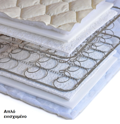 Picture of Χαρακτηριστικά: Απλό ενισχυμένο, πάχος 20-21 cm, (μαλακό>μέτριο)