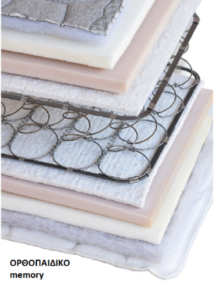 Picture of Χαρακτηριστικά: Ορθοπαιδικό, πάχος: 26-27 cm, memory, (μέτριο>σκληρό)