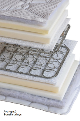 Εικόνα της Χαρακτηριστικά: Ανατομικό Bonell, πάχος 29-31 cm, (σκληρό ελατήριο)