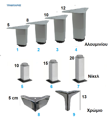 Εικόνα της ΠΟΔΑΡΑΚΙΑ τετράγωνα μεταλλικά