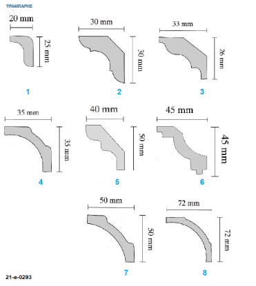 Εικόνα της ΚΟΡΝΙΖΕΣ ΠΟΛΥΣΤΕΡΙΝΗΣ (Φελιζόλ) Σειρά ''C'' Βέργα 2,00 μέτρα- ανά τεμάχιο