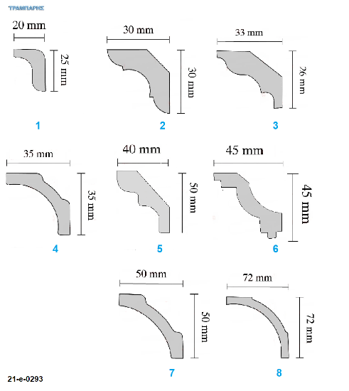 Picture of ΚΟΡΝΙΖΕΣ ΠΟΛΥΣΤΕΡΙΝΗΣ (Φελιζόλ) Σειρά ''C'' Βέργα 2,00 μέτρα- ανά τεμάχιο