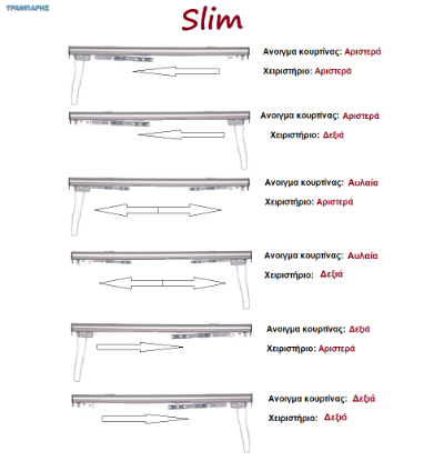 Picture of Κουρτινόβεργες SLIM με μηχανισμό κίνησης κουρτίνας (χωρίς βαρύδι) 21 x 23 mm Νίκελ ματ