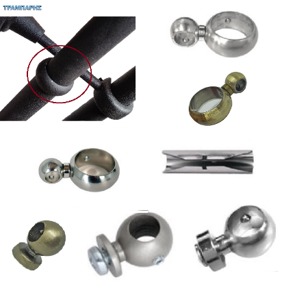 Picture of Συνδετήρες για διπλή κουρτινόβεργα Slim & Σωλήνας Φ 25mm