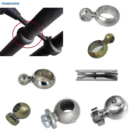 Picture of Συνδετήρες για διπλή κουρτινόβεργα Slim & Σωλήνας Φ 25mm