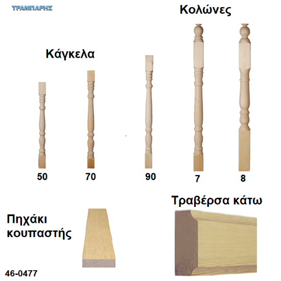 Εικόνα της Κάγκελα - Κολώνες - Τραβέρσες, Πεύκο & Σουηδικό