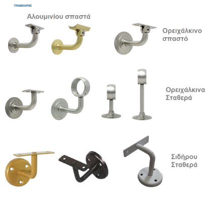 Εικόνα της Στηρίγματα κουπαστής, Οεριχάλκινα & Σιδήρου