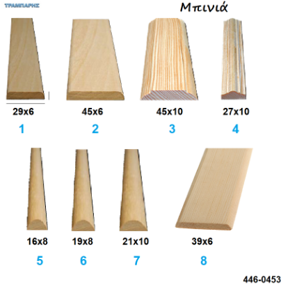 Εικόνα της ΜΠΙΝΙA σε πήχες ξύλου ανά μέτρο