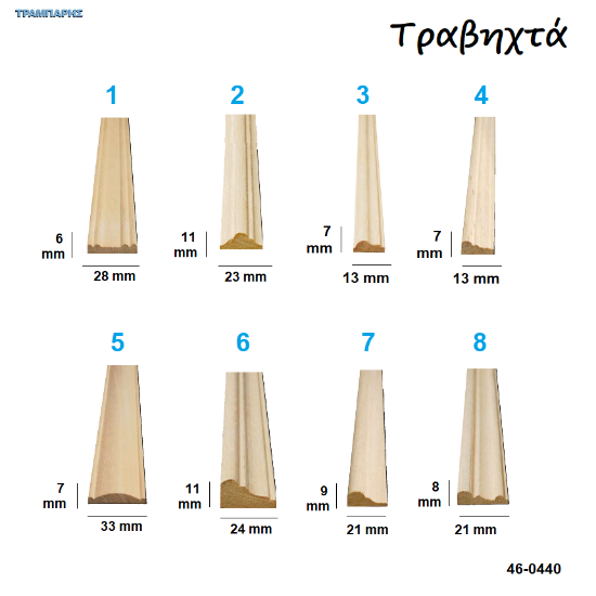 Εικόνα της ΠΗΧΑΚΙΑ ΤΡΑΒΗΧΤΑ  No από  1  εώς 8  ανά μέτρο