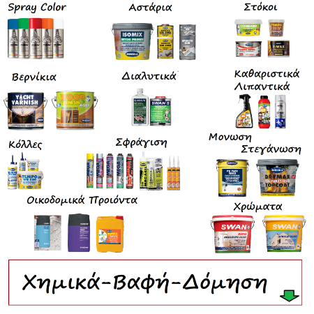Εικόνα για την κατηγορία Χημικά-Βαφή-Δόμηση-υλικά