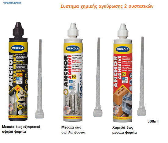 Picture of ANCHOR, (Xημική αγκύρωση  2 συστατικών )