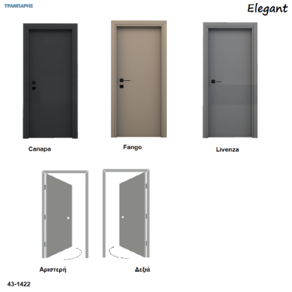 Εικόνα της Πόρτες Laminate σειρά ''Elegant''