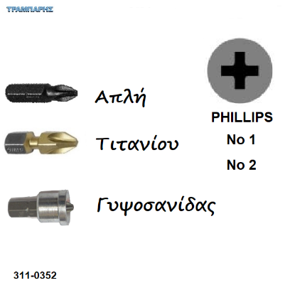 Picture of ΜΥΤΕΣ PH L: 25 mm Phillips