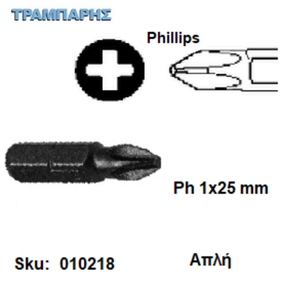 Picture of ΜΥΤΗ PH 1x25 mm Phillips ΑΠΛΗ