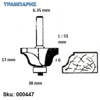 Εικόνα της ΕΡΓΑΛΕΙΟ ROUTER  Σειρά 40 D38 Chn