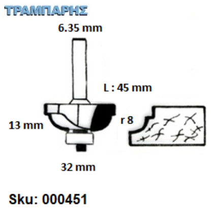 Εικόνα της ΕΡΓΑΛΕΙΟ ROUTER  Σειρά 42 D 32/ r 8