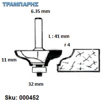 Εικόνα της ΕΡΓΑΛΕΙΟ ROUTER  Σειρά 43 D32 Chn