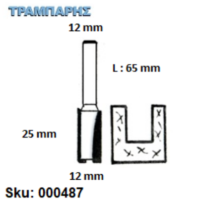 Εικόνα της ΕΡΓΑΛΕΙΟ ROUTER  Σειρά 51 D12/12/25 mm