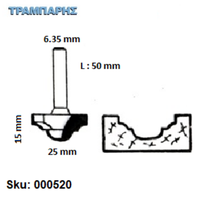 Εικόνα της ΕΡΓΑΛΕΙΟ ROUTER  Σειρά 62 D25 Chn