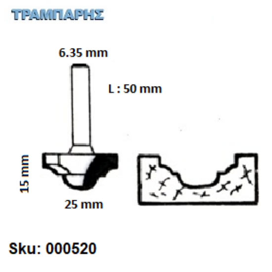 Εικόνα της ΕΡΓΑΛΕΙΟ ROUTER  Σειρά 62 D25 Chn