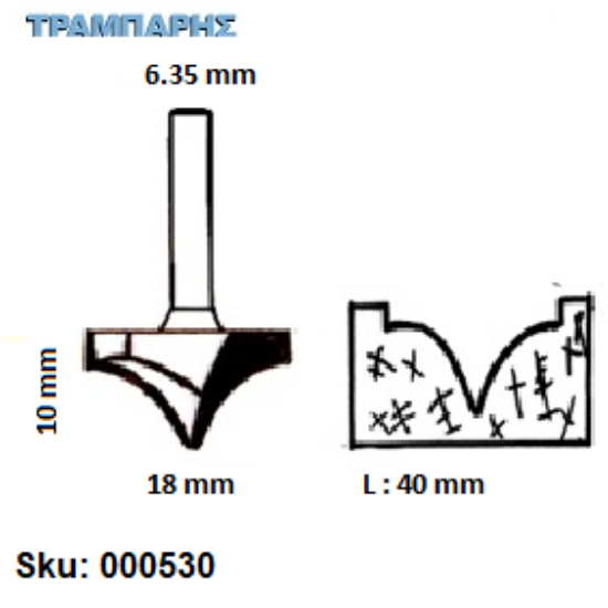 Εικόνα της ΕΡΓΑΛΕΙΟ ROUTER  Σειρά 65 D18 Chn