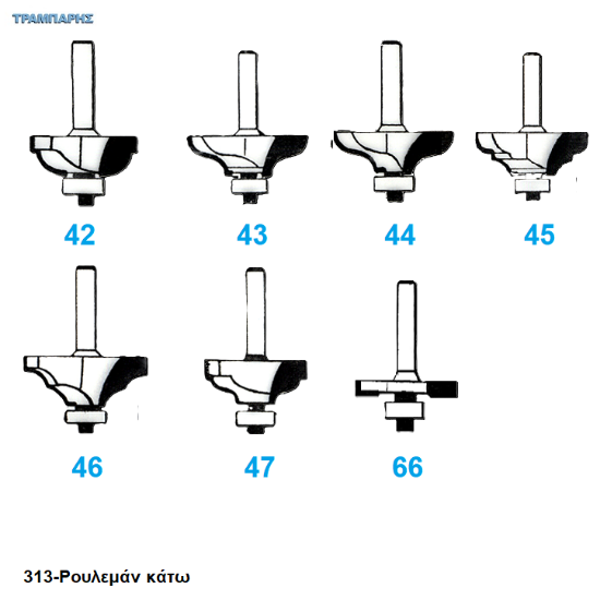 Εικόνα της Κοπτικά εργαλεία για ρούτερ με κάτω μέρος ρουλεμάν