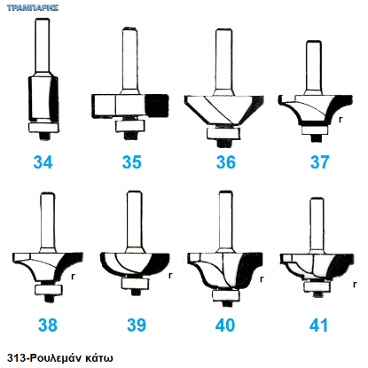 Εικόνα της Κοπτικά εργαλεία για ρούτερ με κάτω μέρος ρουλεμάν.