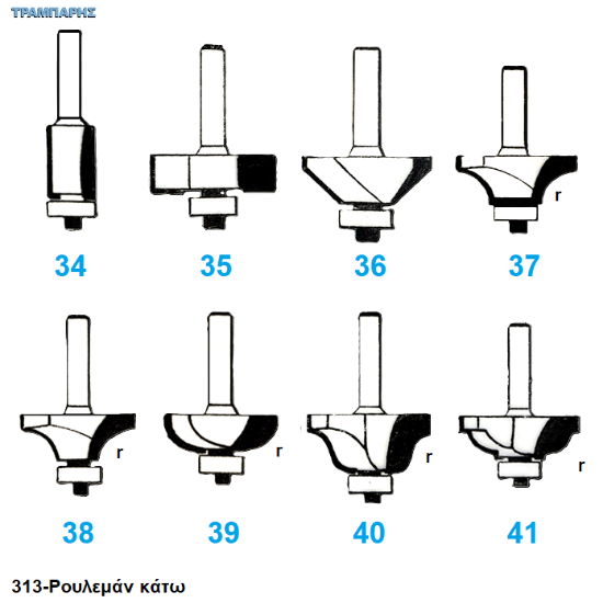 Εικόνα της Κοπτικά εργαλεία για ρούτερ με κάτω μέρος ρουλεμάν.