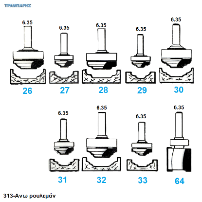 Εικόνα της Κοπτικά εργαλεία για ρούτερ με άνω μέρος ρουλεμάν
