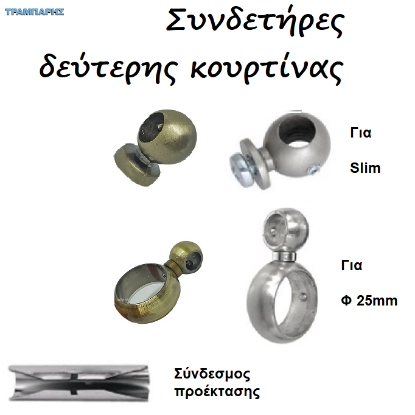 Εικόνα της Συνδετήρες για διπλή κουρτινόβεργα Slim & Σωλήνας Φ 25mm