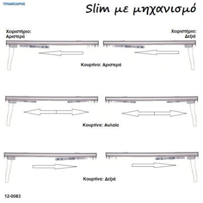 Picture of Σιδηρόδρομοι SLIM με μηχανισμό κίνησης κουρτίνας (χωρίς βαρύδι) 21 x 23 mm Νίκελ ματ