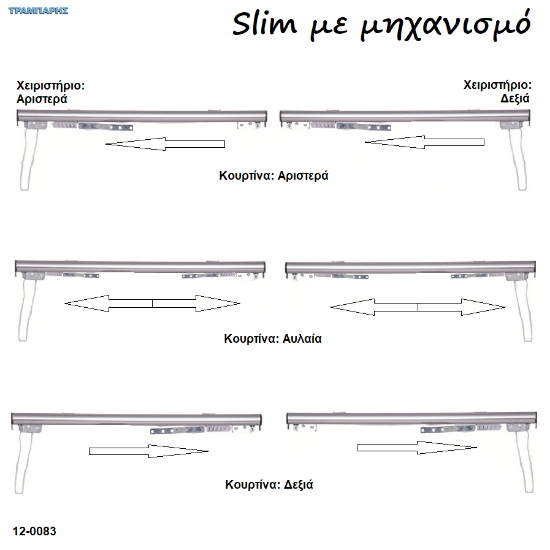 Εικόνα της Σιδηρόδρομοι SLIM με μηχανισμό κίνησης κουρτίνας (χωρίς βαρύδι) 21 x 23 mm Νίκελ ματ