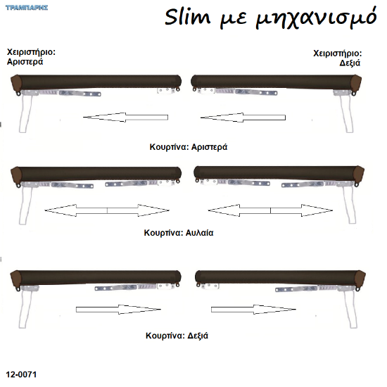 Εικόνα της Σιδηρόδρομοι SLIM με μηχανισμό κίνησης κουρτίνας (χωρίς βαρύδι) 21 x 23 mm Σκουριά