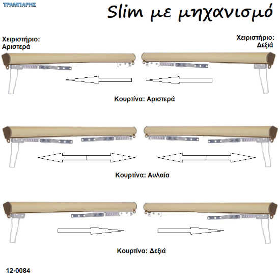 Εικόνα της Σιδηρόδρομοι SLIM με μηχανισμό κίνησης κουρτίνας 21 x 23 mm (χωρίς βαρύδι) Χρυσό ματ