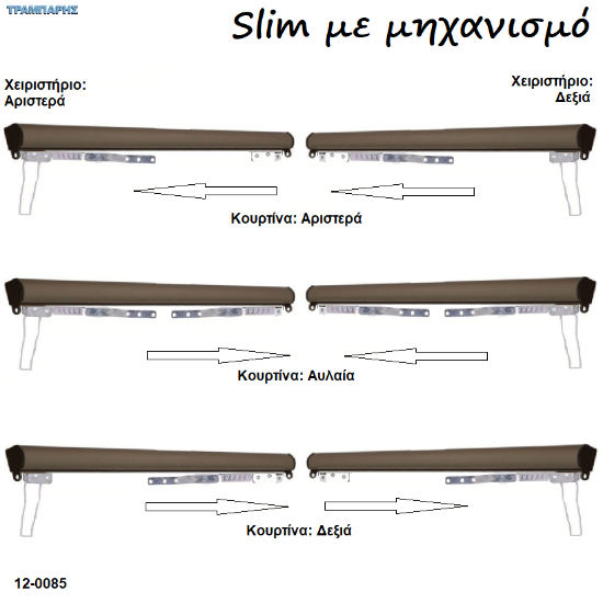 Εικόνα της Σιδηρόδρομοι SLIM με μηχανισμό κίνησης κουρτίνας 21 x 23 mm (χωρίς βαρύδι) Οξειδέ
