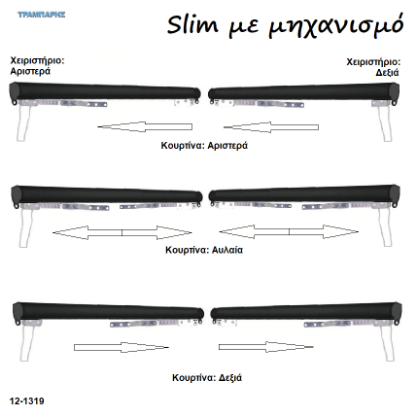 Picture of Σιδηρόδρομοι SLIM με μηχανισμό κίνησης κουρτίνας (χωρίς βαρύδι) 21 x 23 mm Μαύρο