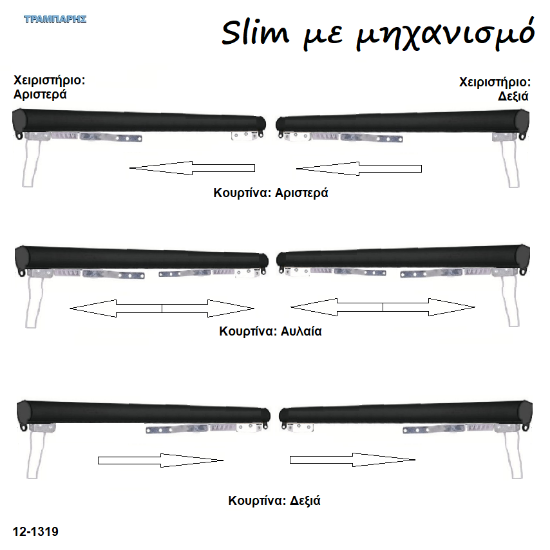Εικόνα της Σιδηρόδρομοι SLIM με μηχανισμό κίνησης κουρτίνας (χωρίς βαρύδι) 21 x 23 mm Μαύρο