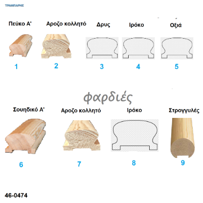 Picture of Κουπαστές ξύλου, ανά μέτρο
