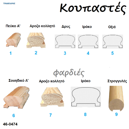 Picture of Κουπαστές ξύλου, ανά μέτρο
