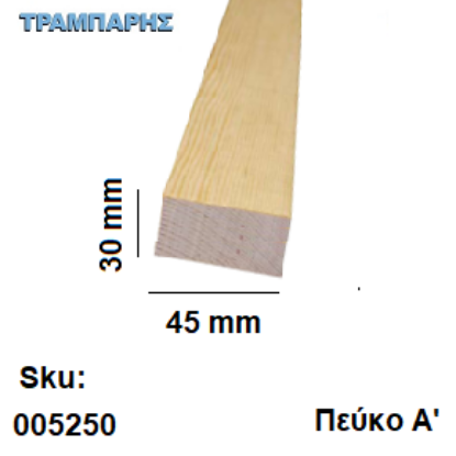 Picture of Καδρονάκι 30x45 mm ανά μέτρο Πεύκο Α' (γωνίες R3)