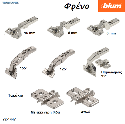 Εικόνα της Σειρά μεντεσέδων ''BLUM'' με φρένο, CLIP top BLUMOTION